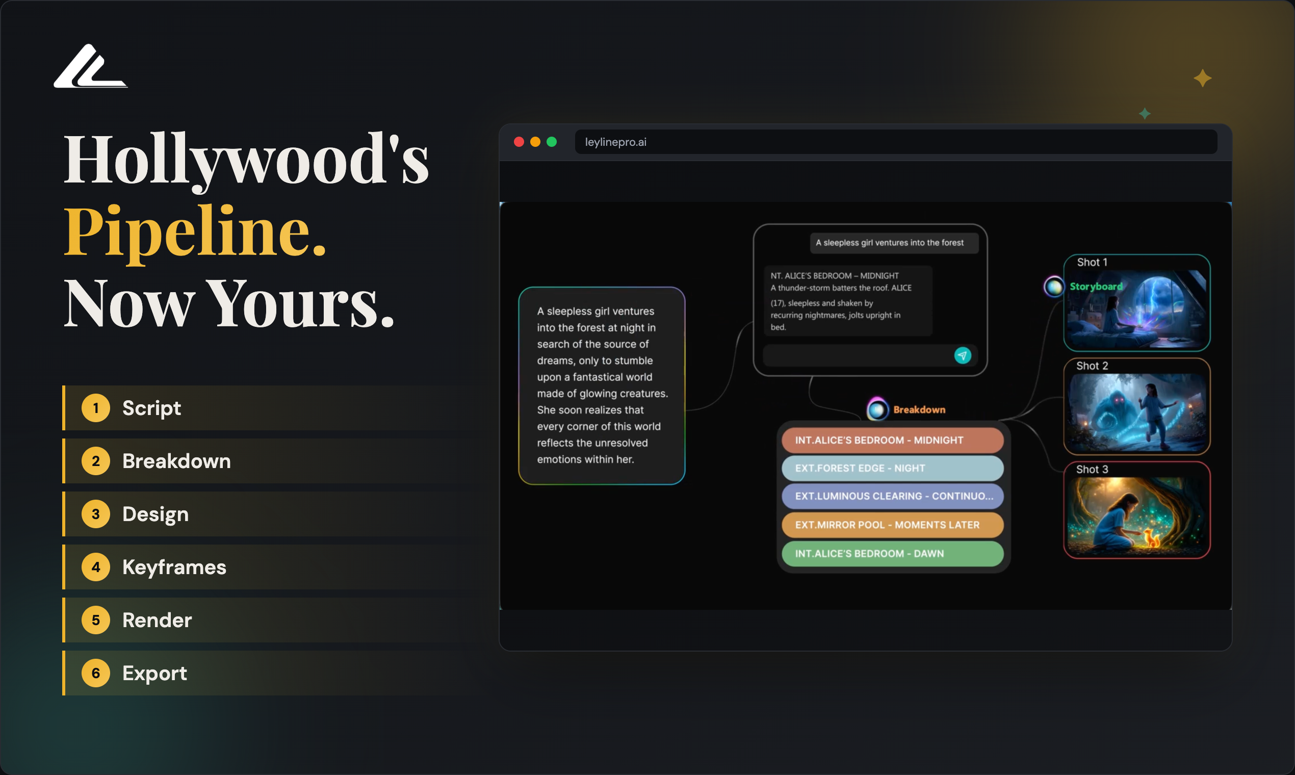 Leyline - Screenshot 3 showing product features and functionality