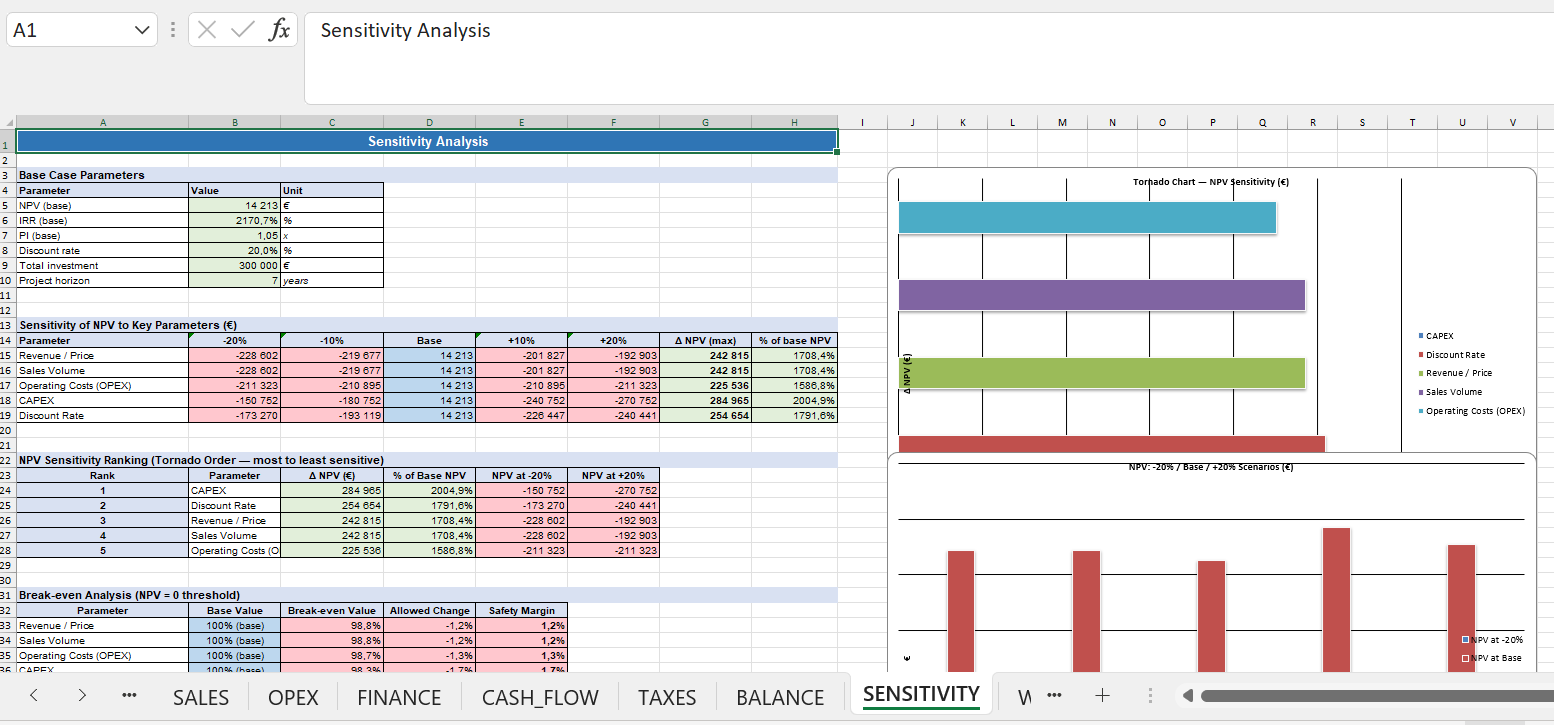 FinModel Pro gallery image
