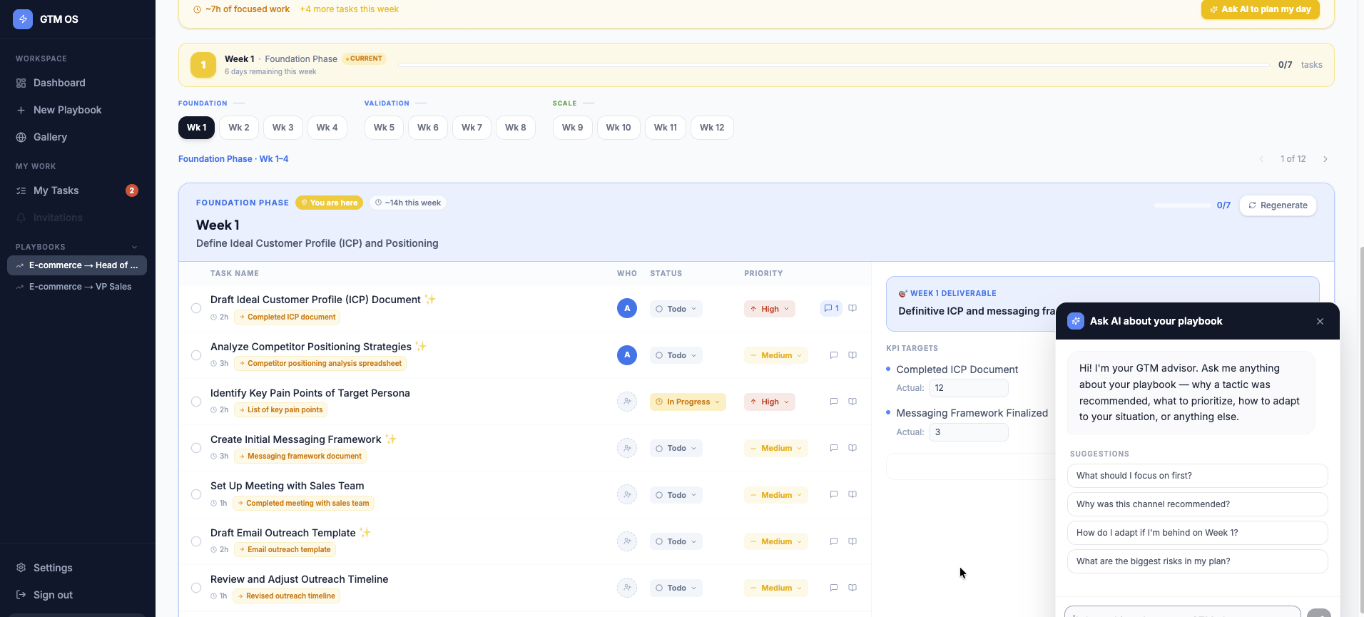 GTM OS gallery image