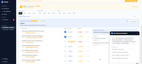 GTM OS gallery image
