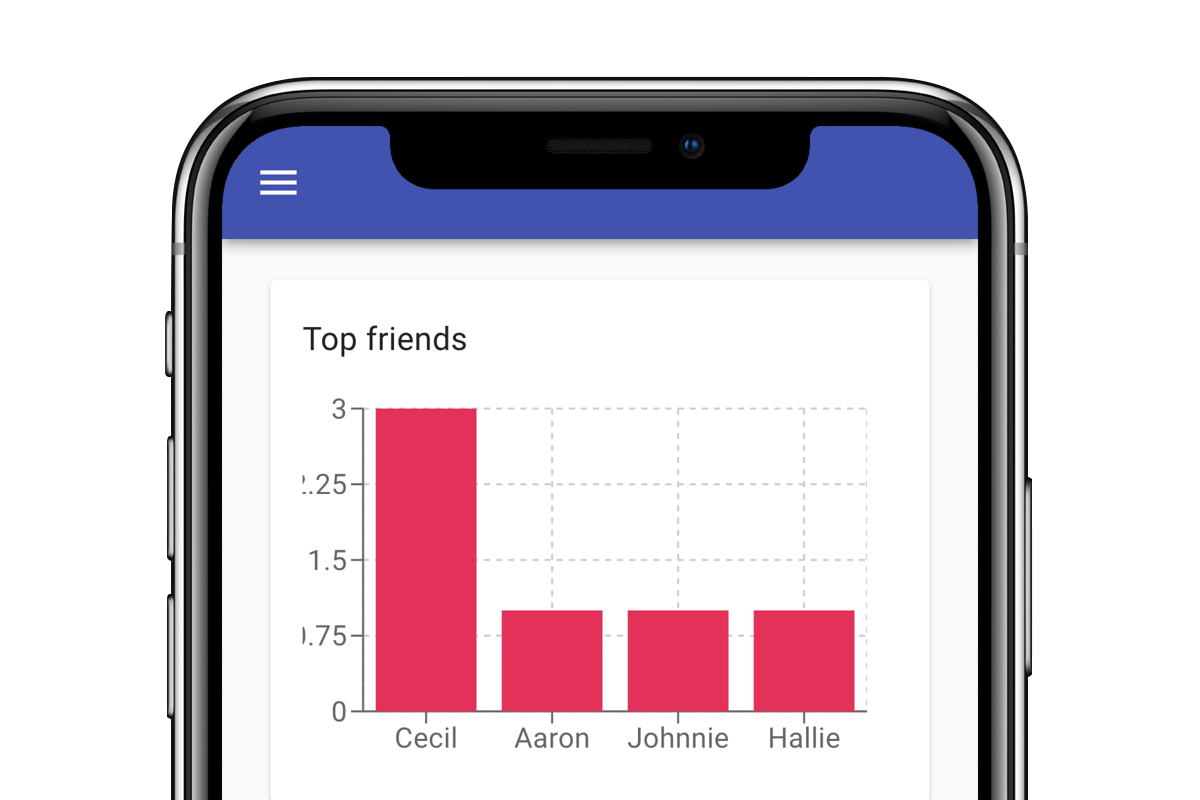 Friendtainer gallery image