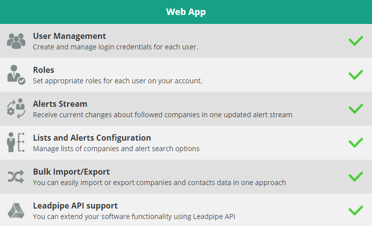 Leadpipe gallery image