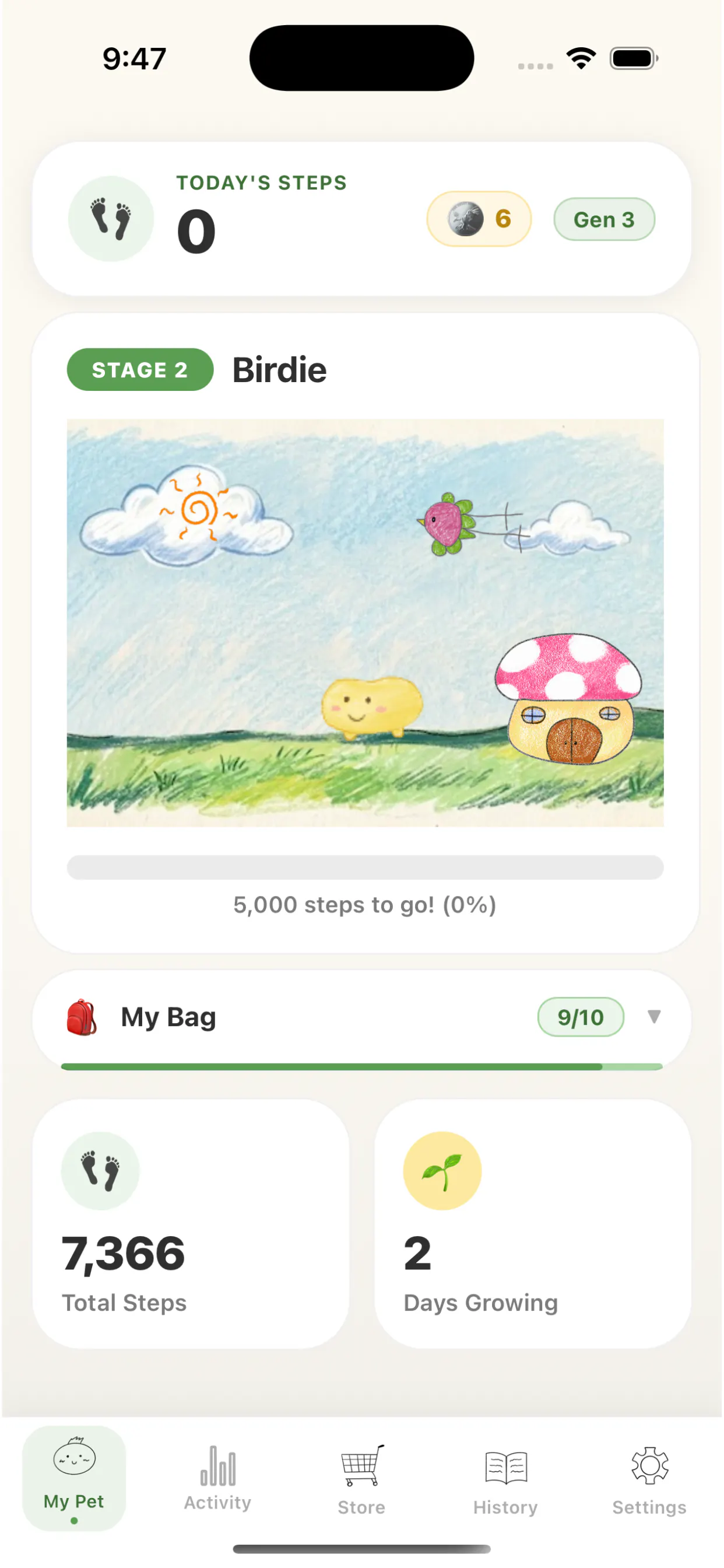 Petdometer - Kiwo Pet gallery image