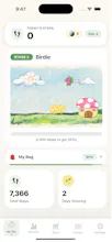 Petdometer - Kiwo Pet gallery image