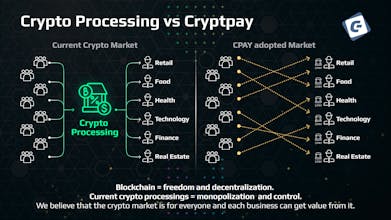 Cryptpay gallery image