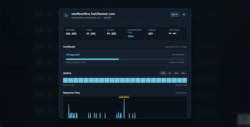 Uptime Monke screenshot 4