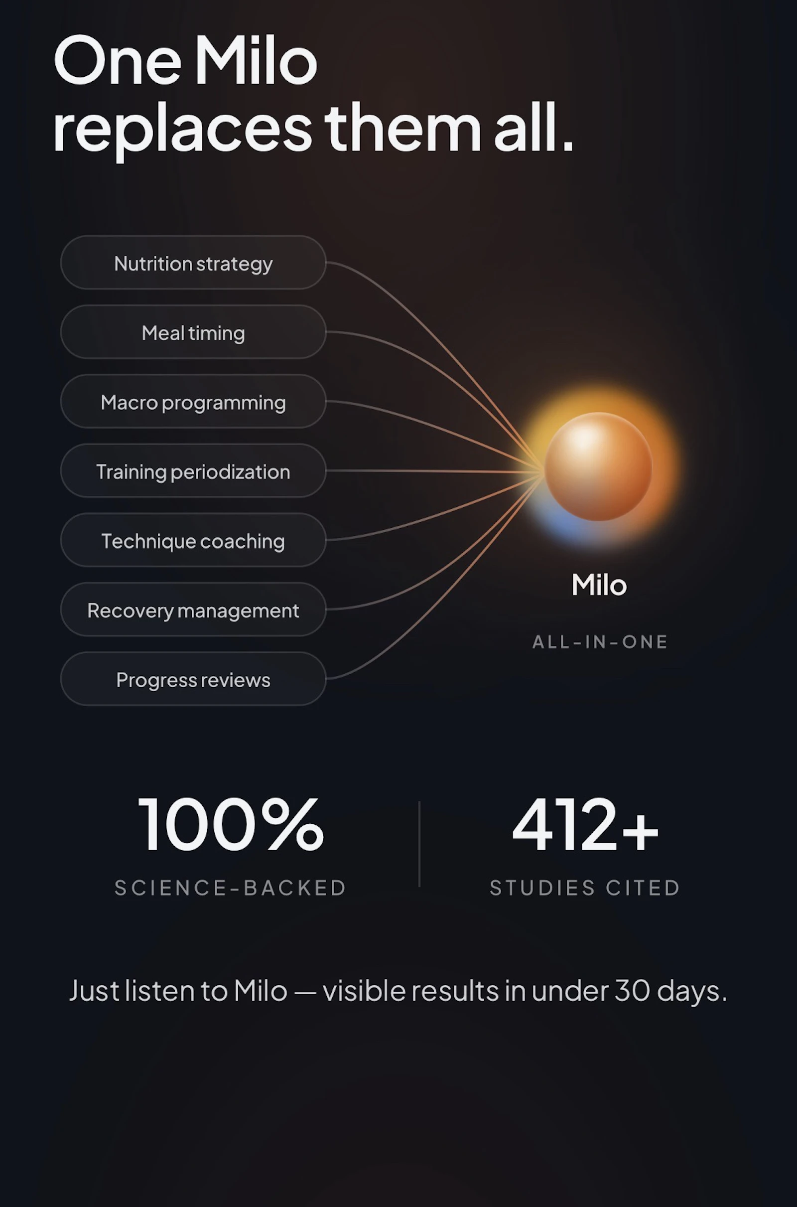MILO screenshot 3