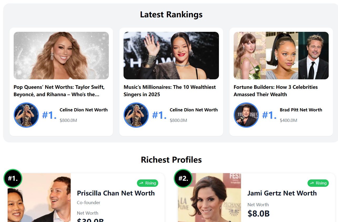 NetWorthRanker gallery image