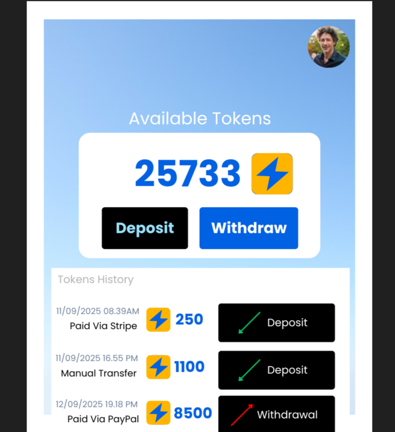 Cloud ID — One Username gallery image