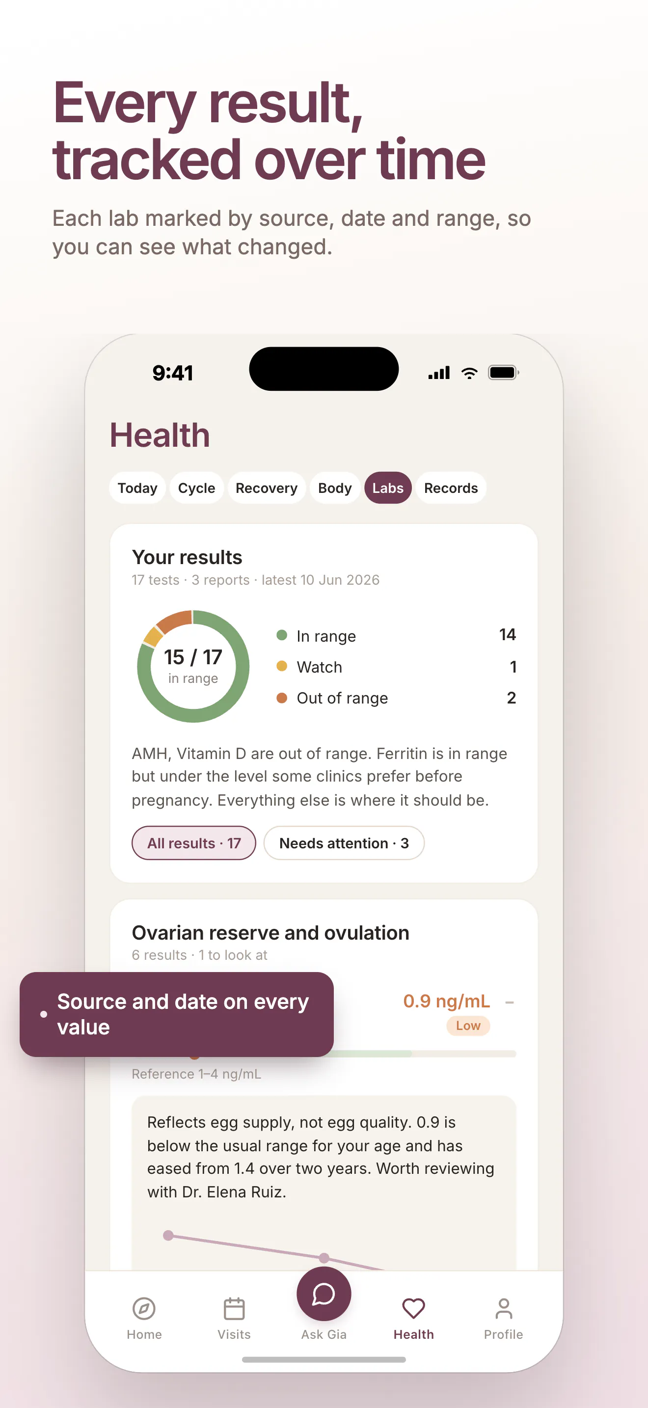 Gia Health gallery image