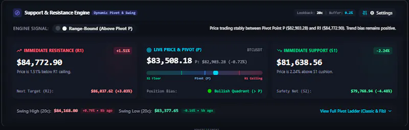 AlphaPlus Live screenshot 5