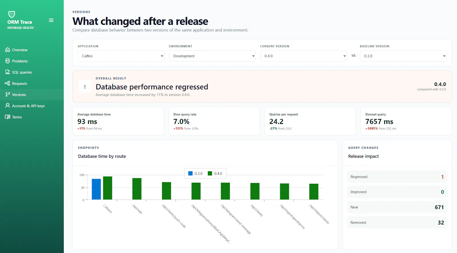 ORM Trace screenshot 1