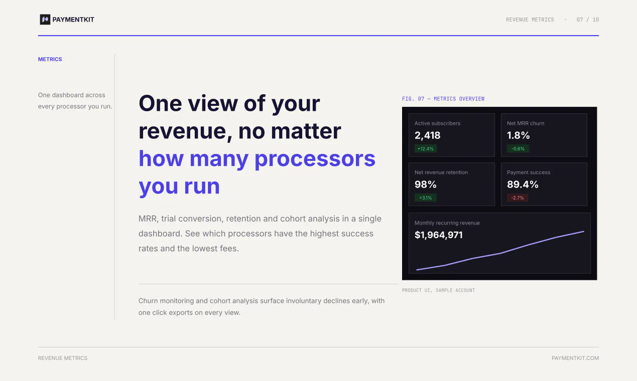 PaymentKit gallery image