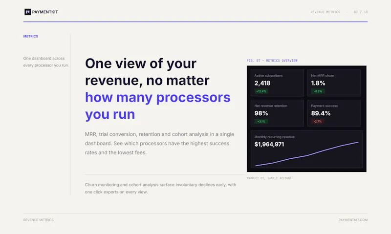 PaymentKit screenshot 8