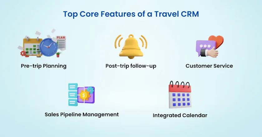 Trevion CRM gallery image