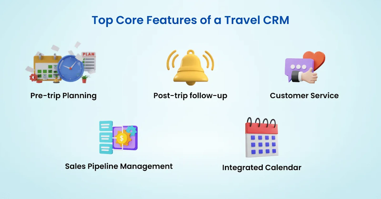 Trevion CRM screenshot 9