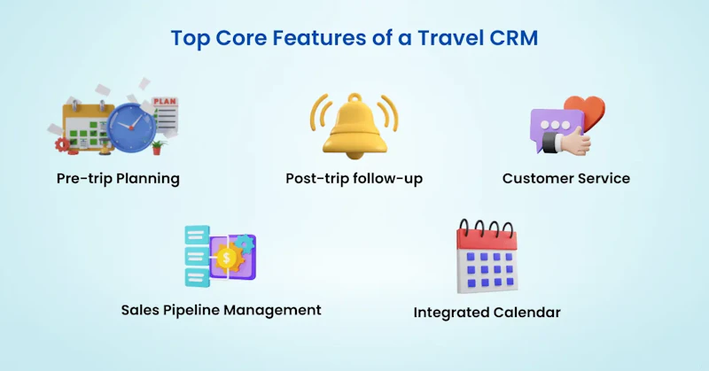 Trevion CRM screenshot 9
