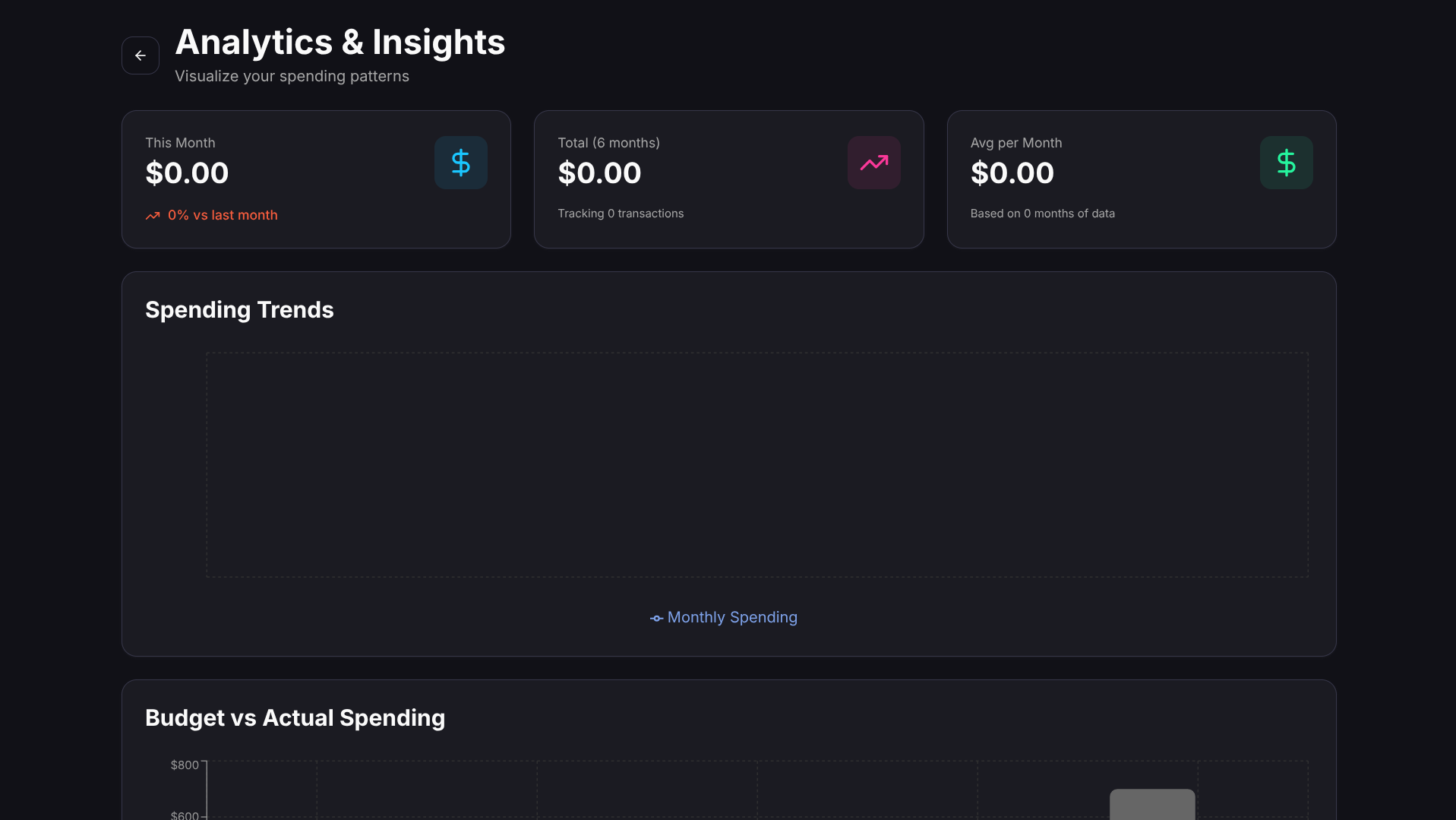 Spendian 2.0 - Screenshot 2 preview