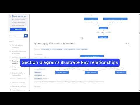 Mutable.ai gallery image