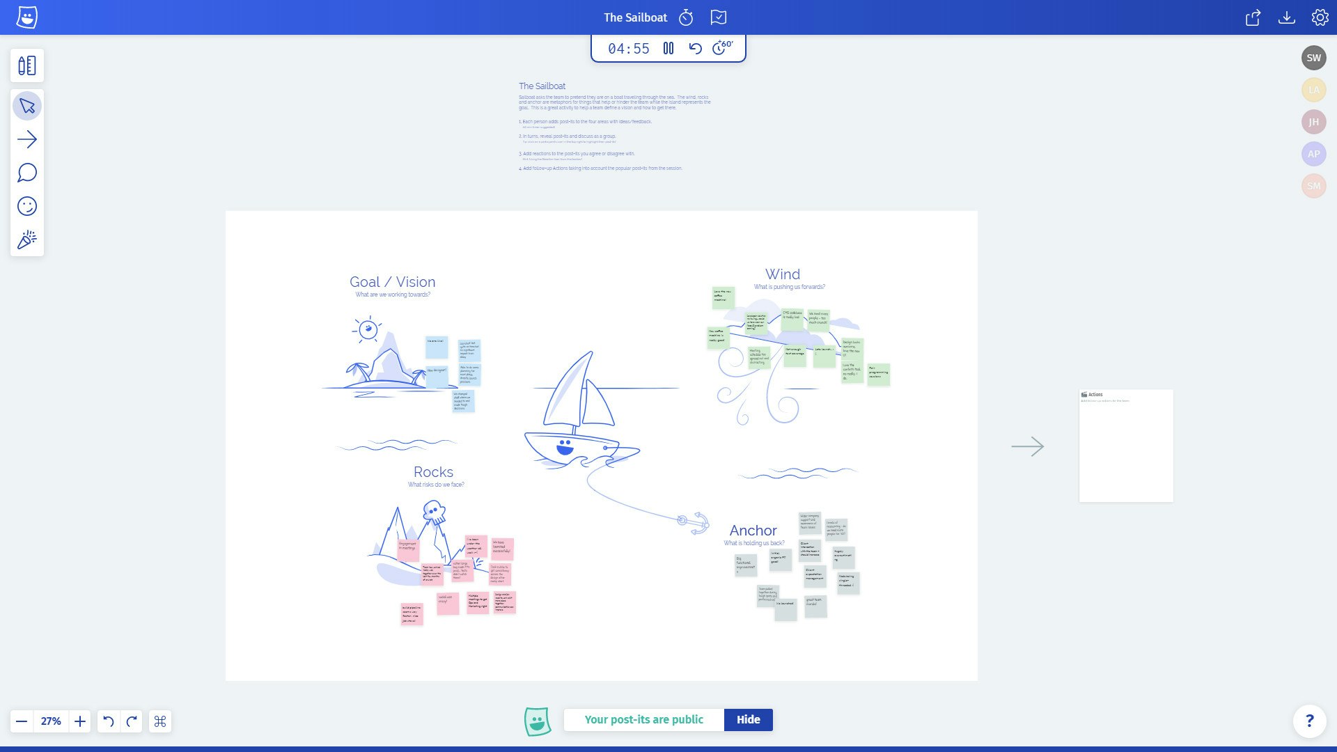 Metro Retro For Productive Engaging And Fun Retrospectives