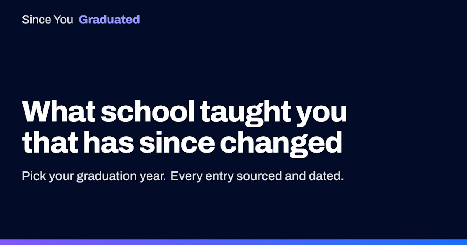 Since You Graduated screenshot 2
