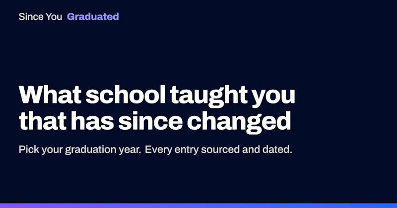 Since You Graduated screenshot 2