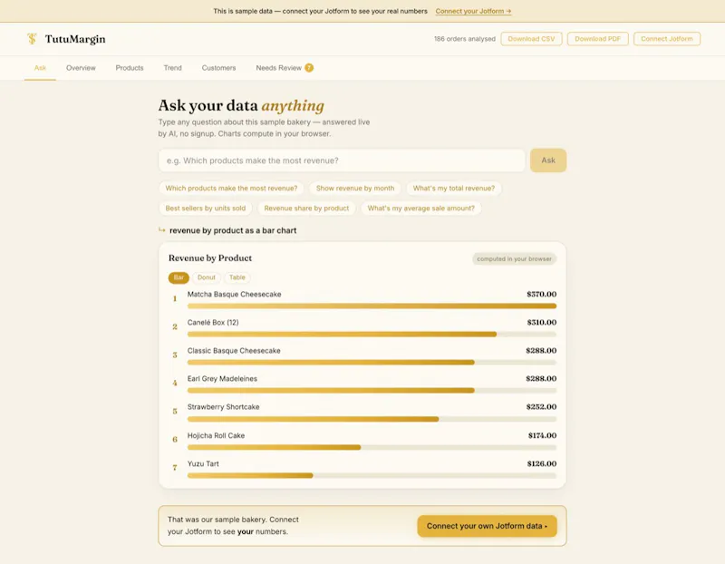 TutuMargin screenshot 4
