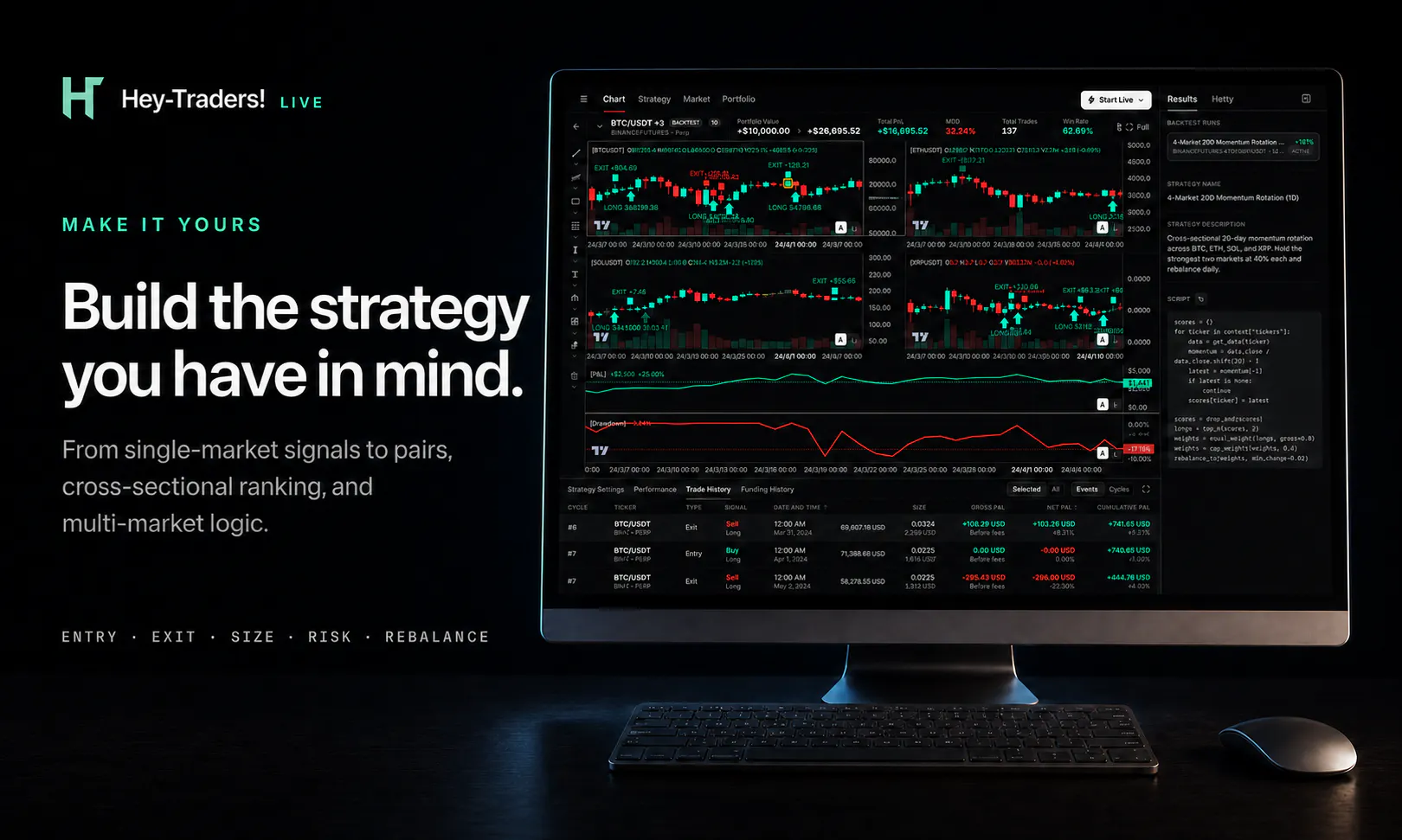Hey-Traders Live Trading gallery image