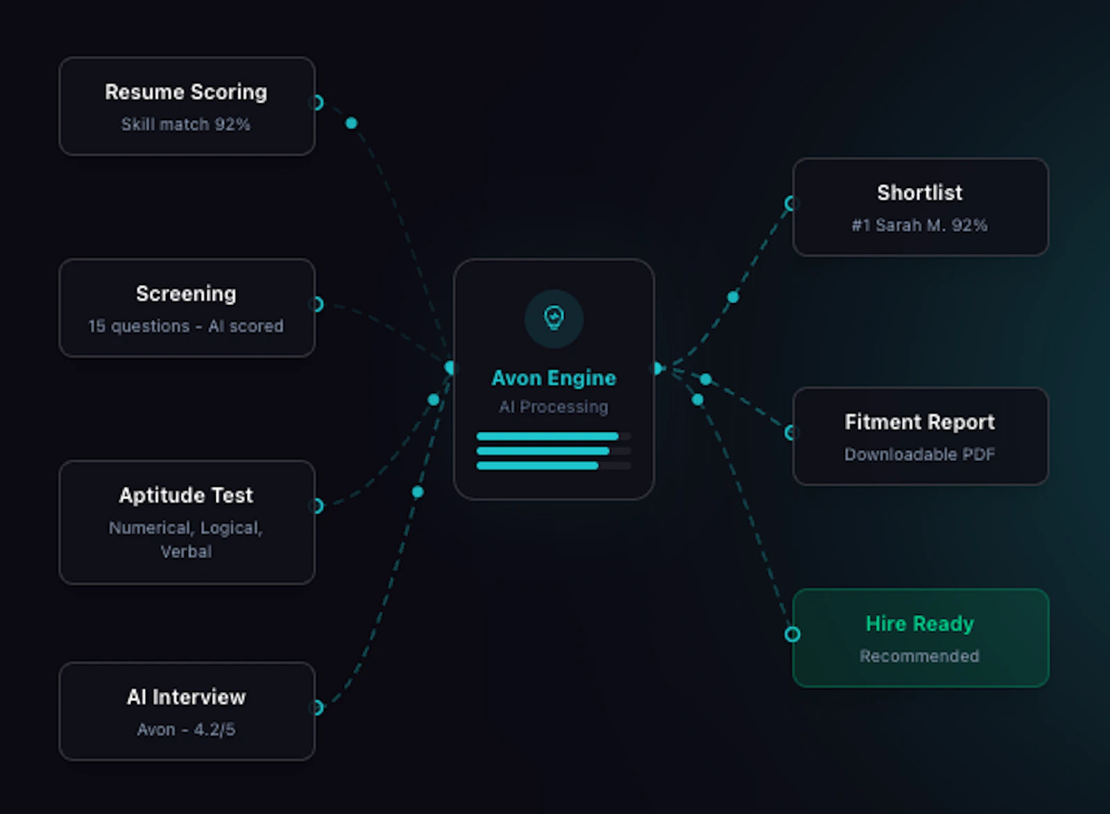 Awesome Hires screenshot 1