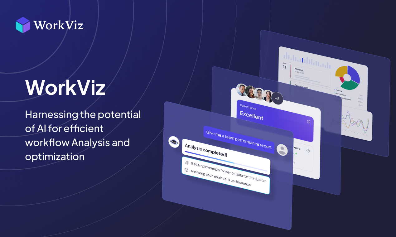 Workviz media 2