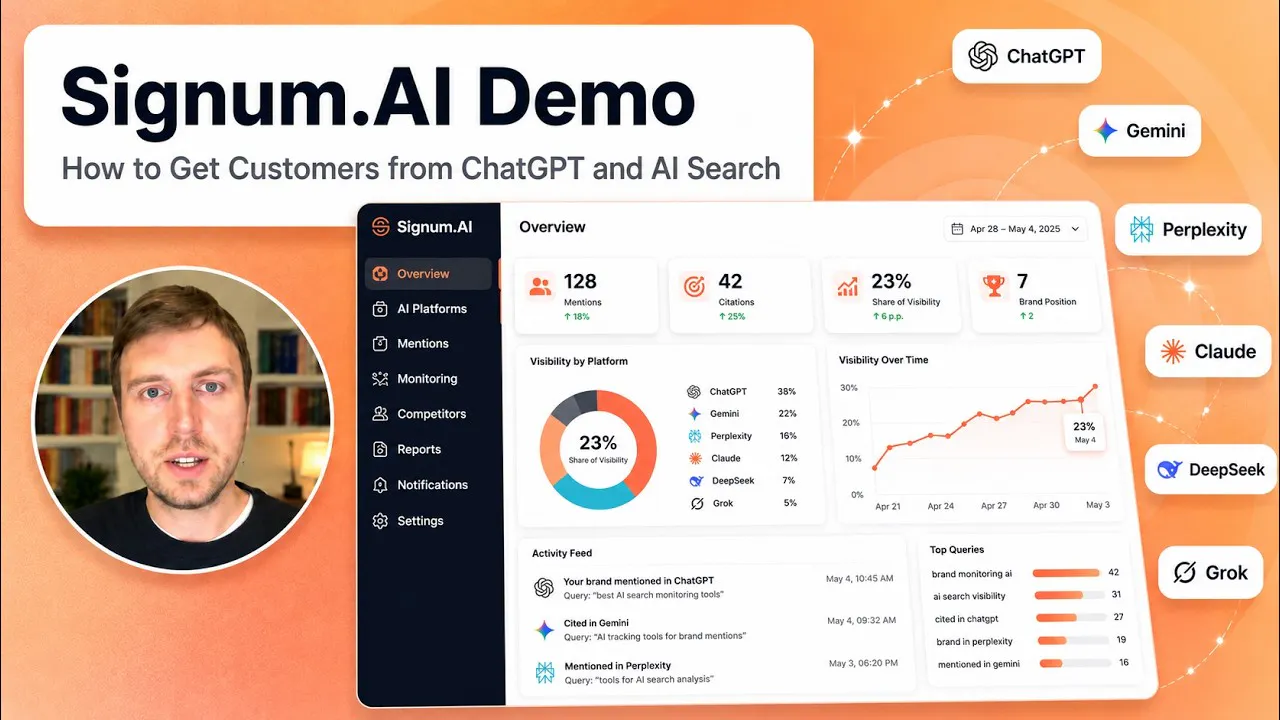 AI Checker by Signum.AI gallery image
