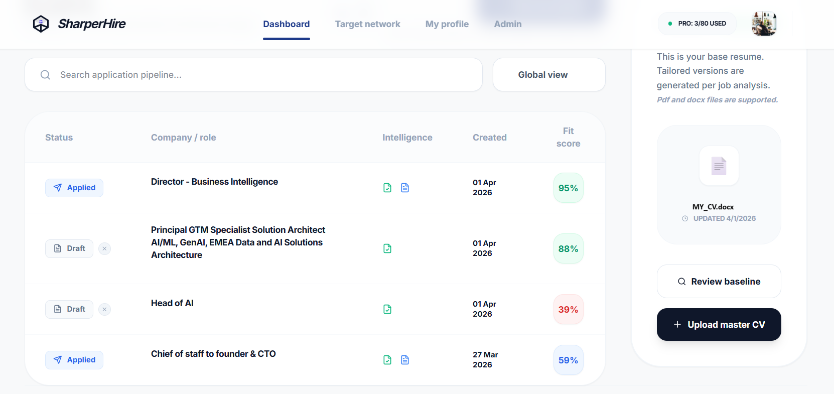 SharperHire gallery image