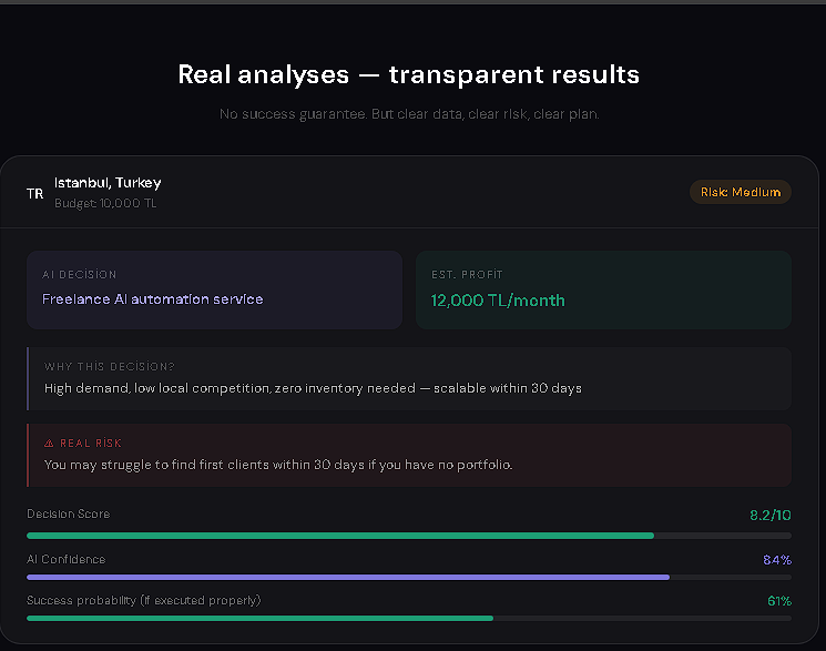 Earnivo gallery image