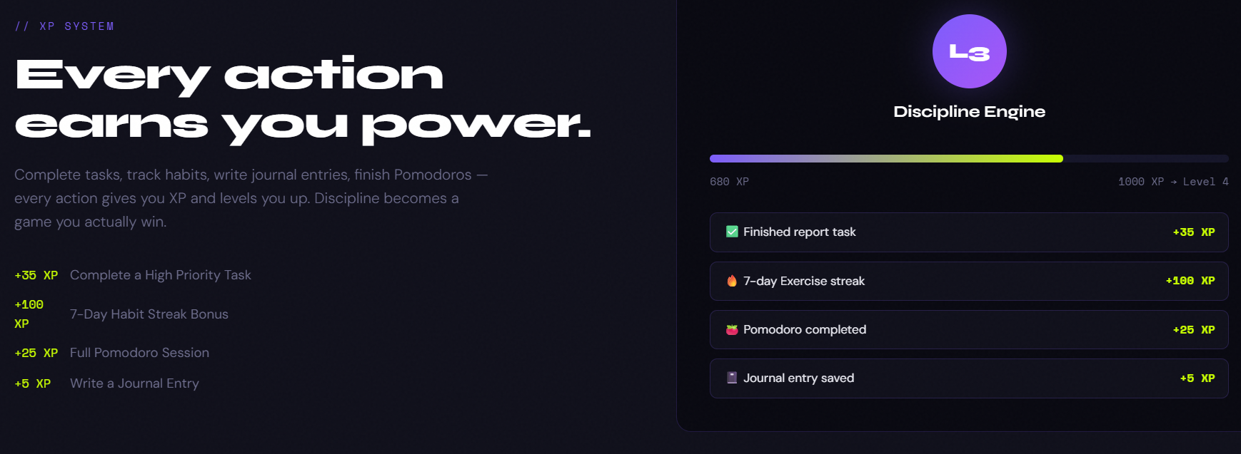 FocusForge — Forge Your Discipline gallery image
