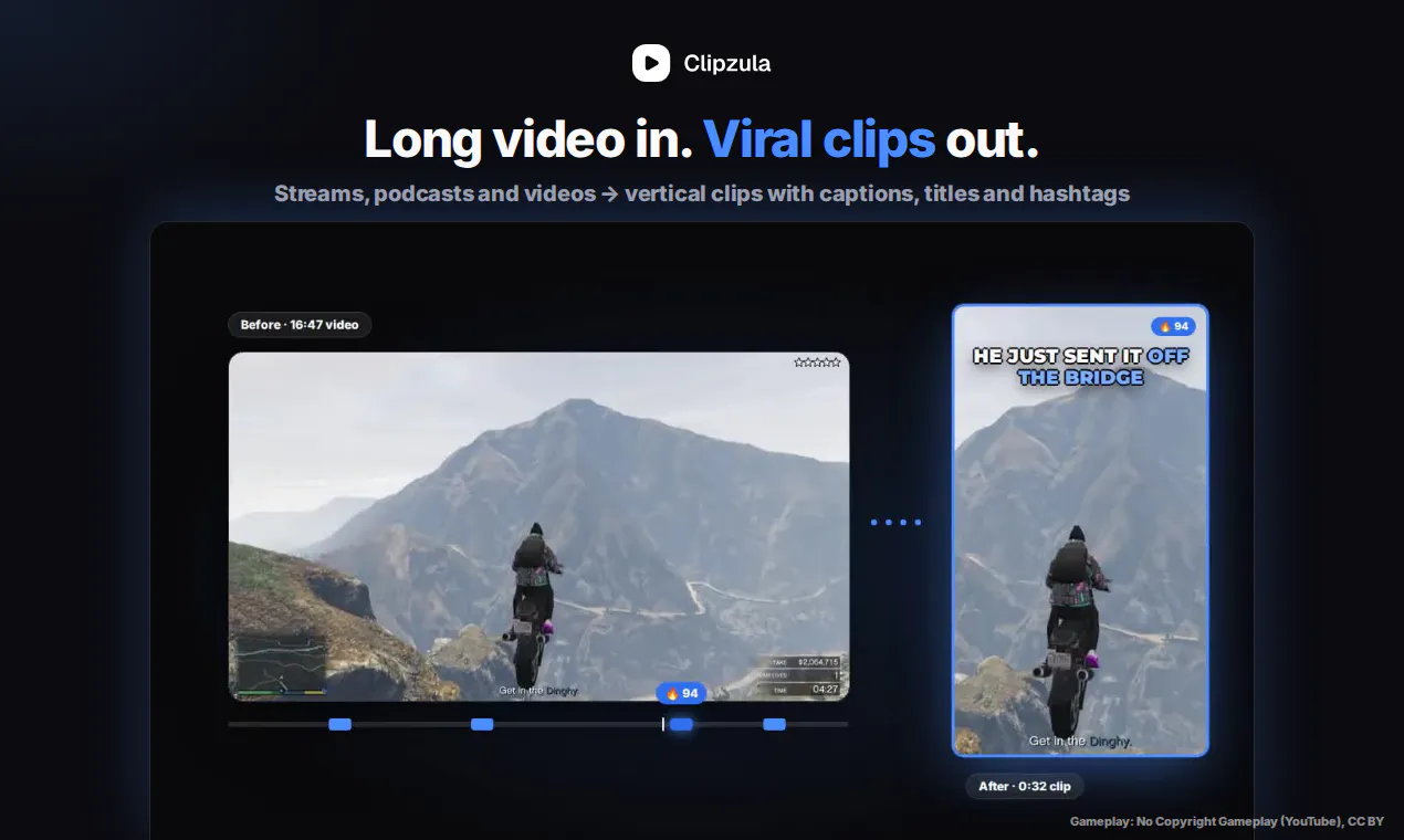 Clipzula gallery image