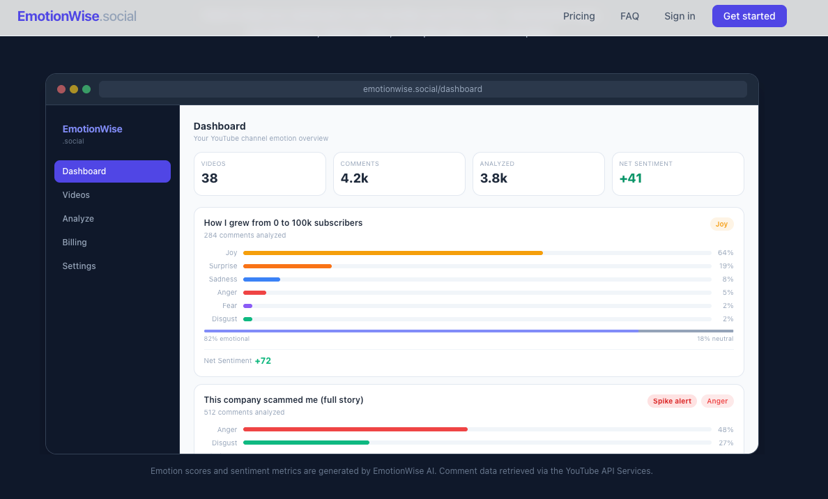 EmotionWise Social - Screenshot 2 showing product features and functionality