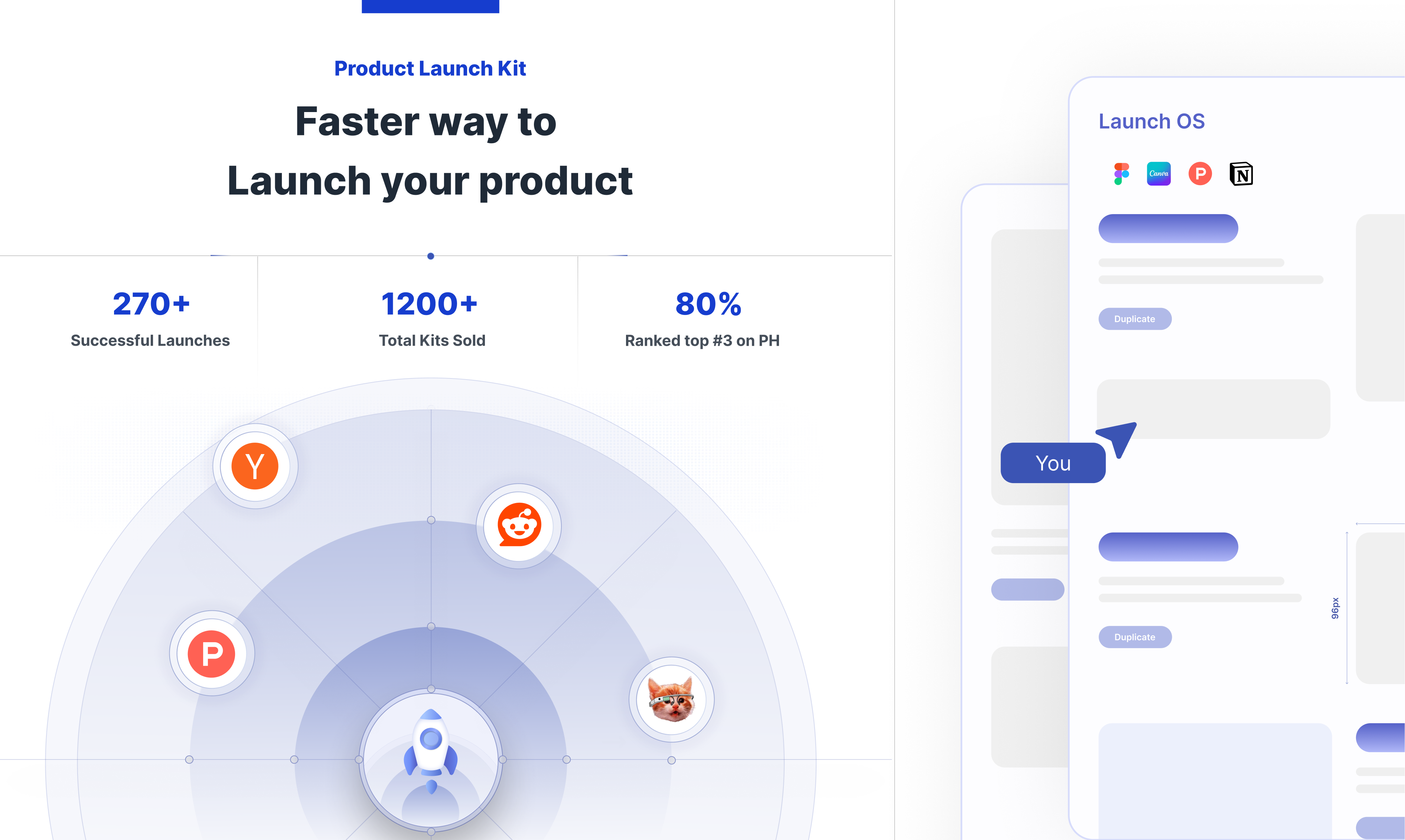 Product Launch OS v.2