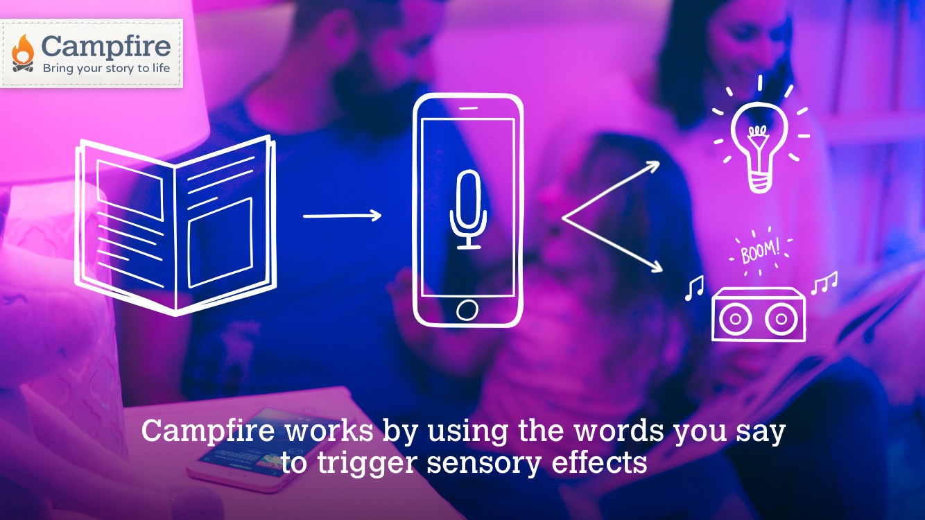 Campfire gallery image