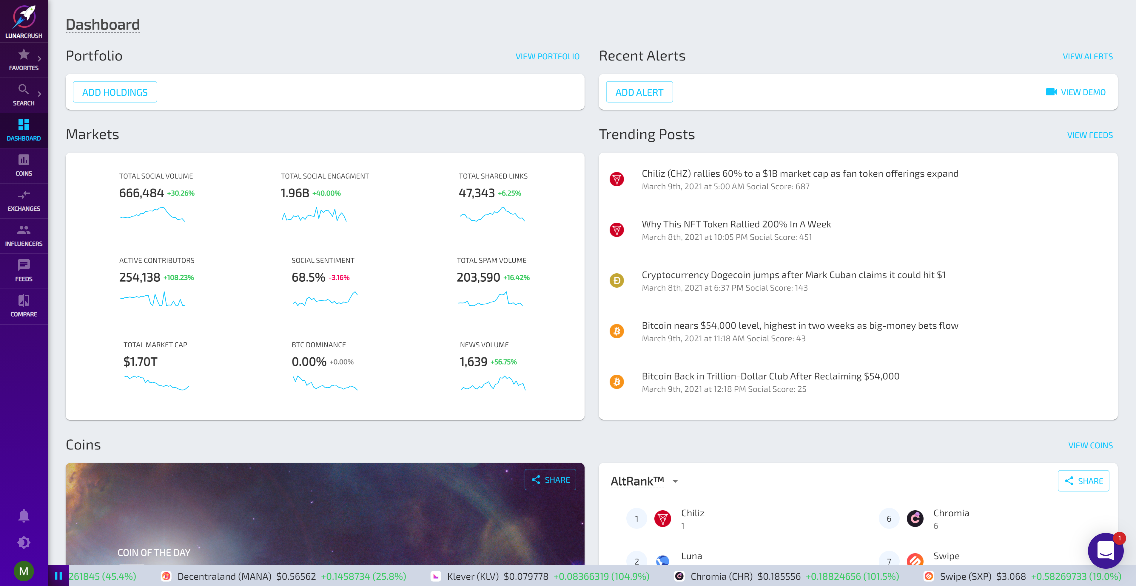 LunarCRUSH gallery image