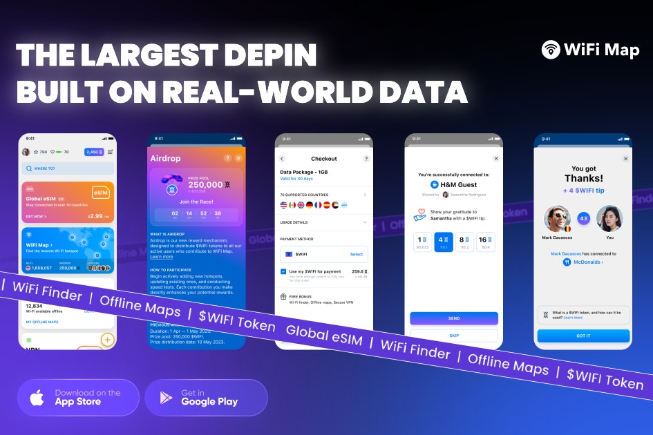Wifi -kaart - Al uw connectiviteitsbehoeften op één plek media 3