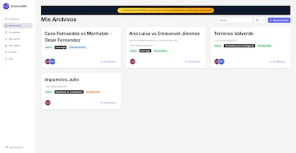 Kodice DMS gallery image