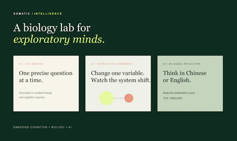 Somatic Intelligence Lab screenshot 2