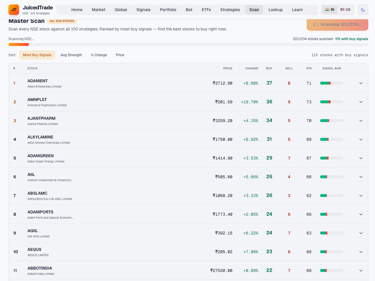JuicedTrade Stock Screener gallery image