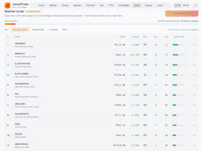 JuicedTrade Stock Screener gallery image