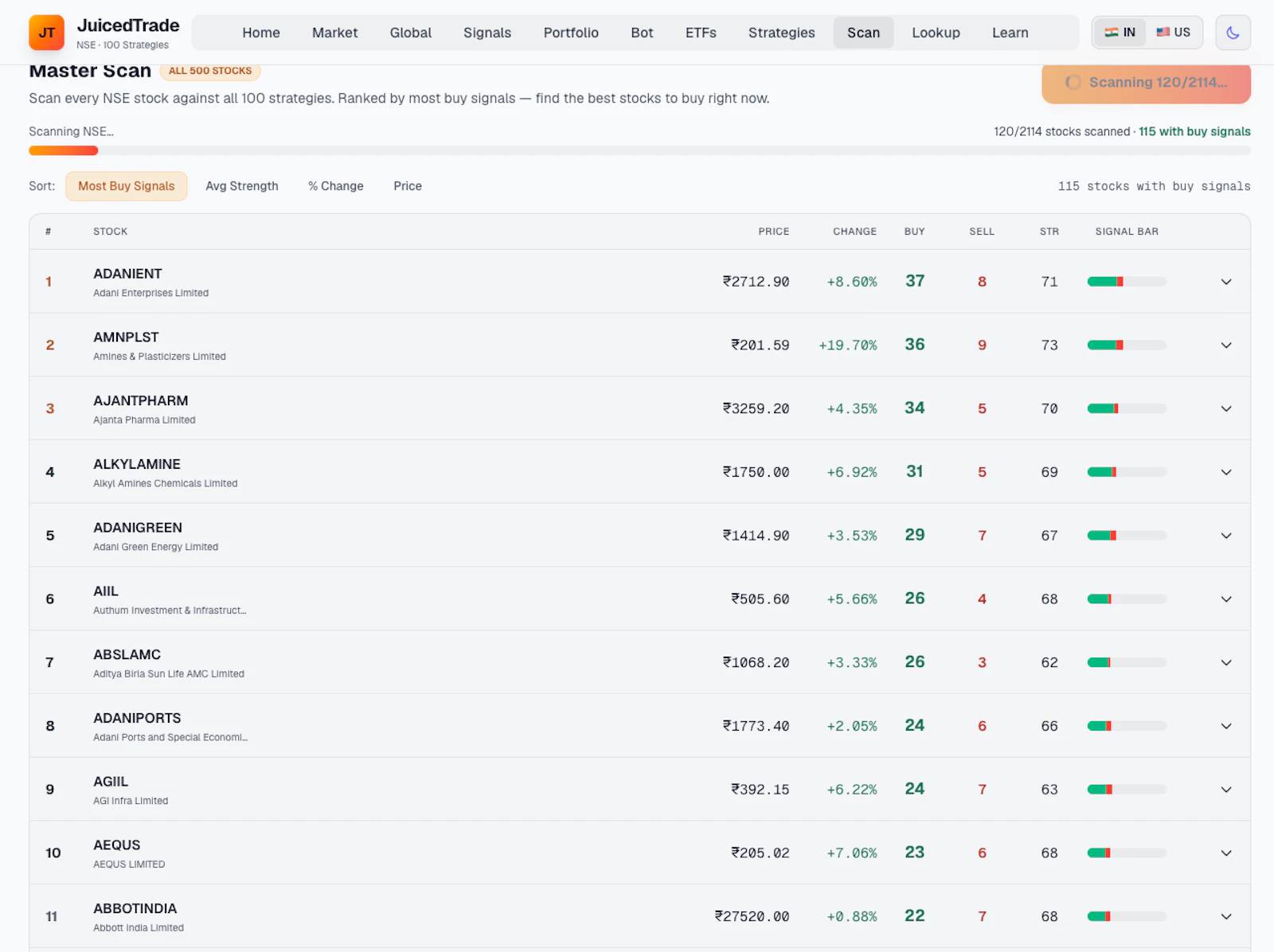 JuicedTrade Stock Screener screenshot 5