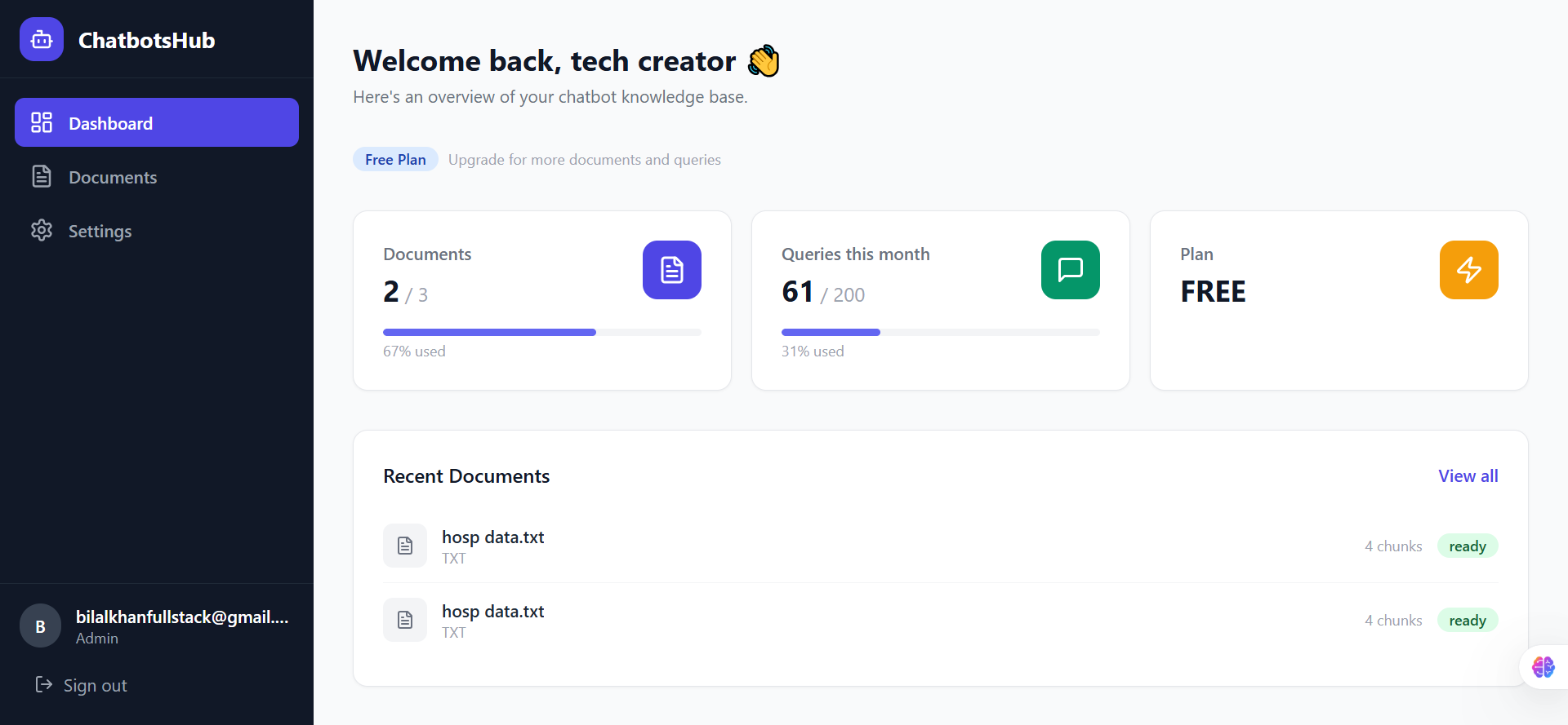 ChatbotsHub gallery image