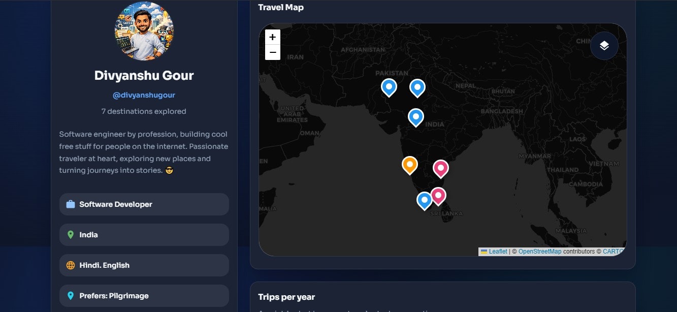 Show My Trips gallery image