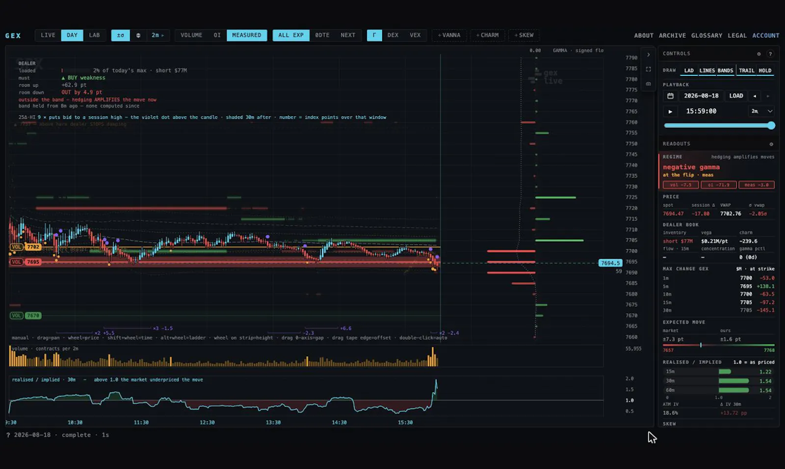 gex.live screenshot 1