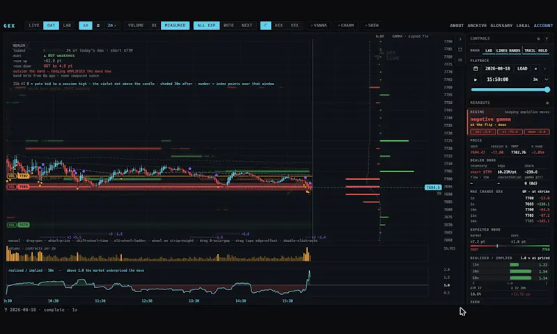 gex.live screenshot 1