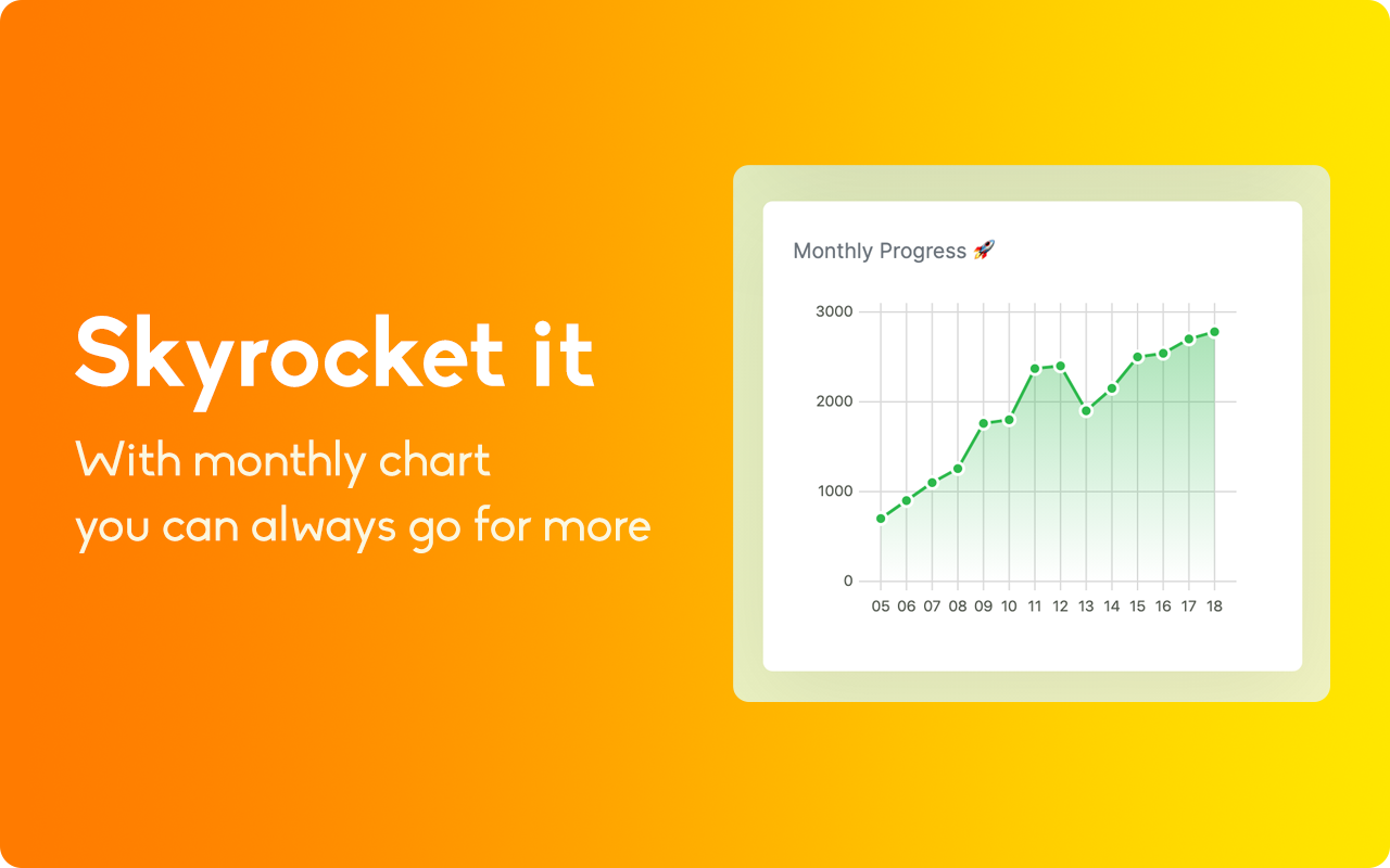 Hypergraphia gallery image